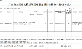 广西新增医疗服务项目价格公示表（第六批）