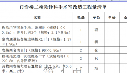 4399js急诊科二楼手术间改造工程招标书
