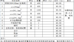 4399js 消防控制系统迁移工程招标书