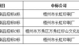4399js制度职责等印刷品项目的成交公告