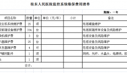 4399js视频监控系统维护保养项目招标书