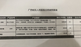 广西壮族自治区桂东人民js金沙6038云终端采购公告