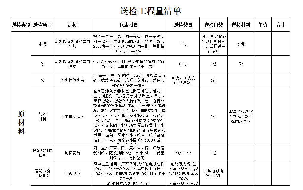 送检工程量清单.png