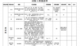 4399js桂东卫生学校临床实训中心综合楼1-6层二次装修工程 相关装修材料检