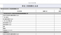 广西壮族自治区桂东人民js金沙6038防雷整改工程招标书
