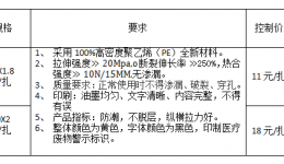 广西壮族自治区桂东人民js金沙6038背心医疗包装袋招标公告