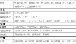 广西壮族自治区桂东人民js金沙6038远程医疗会诊硬件 设备招标公告