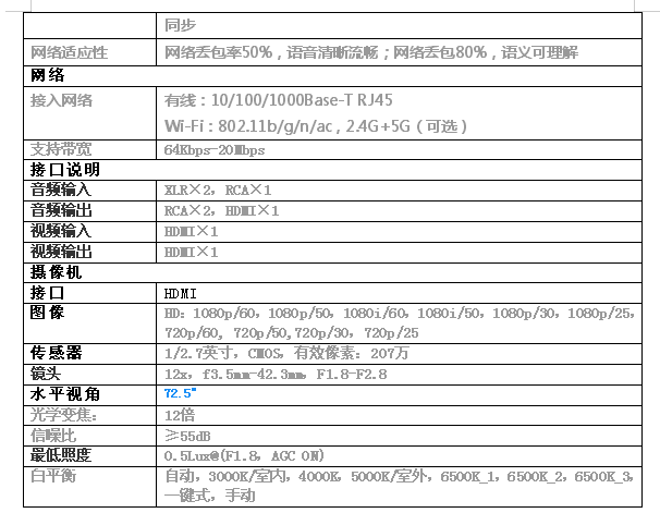 QQ截图20190815174335.png