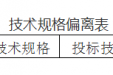 广西壮族自治区桂东人民医院 单病种管理系统询价采购公告