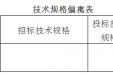 广西桂东人民医院 日间手术管理系统询价采购公告