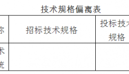 4399js 日间手术管理系统询价采购公告