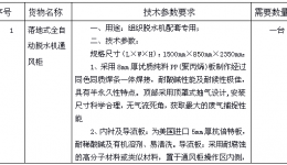 广西壮族自治区桂东人民js金沙6038病理科实验室设备的配套设施PP通风柜采购及安装工程招标公