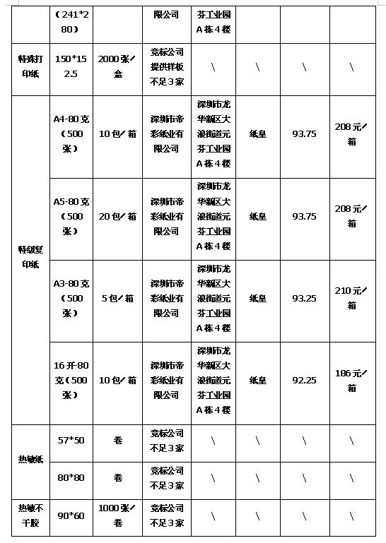 QQ截图20190716112504.png