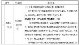 广西壮族自治区桂东人民js金沙6038 采购彩色喷墨打印纸招标书