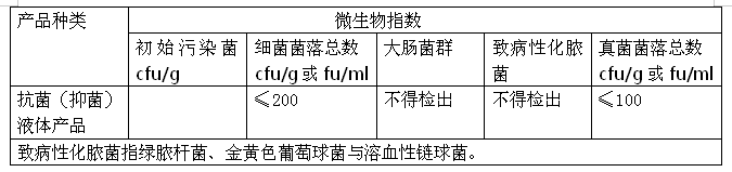 QQ截图20190808171311.png