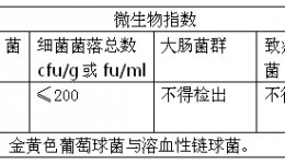 4399js医用洗手液招标书