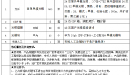 4399js 中心机房至容灾机房光纤招标采购公告