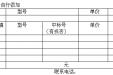 广西桂东人民医院 购买神经和肌肉刺激理疗仪（吞咽障碍理疗仪）采购公告