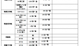 广西壮族自治区桂东人民js金沙6038 采购打印纸、复印纸招标书