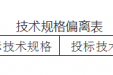 广西桂东人民医院合理用血系统询价公告