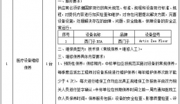 4399js 西门子DSA技术维保1年公开招标公告