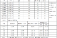 2019年广西桂东人民医院家用空调维保询价招标第二次公告