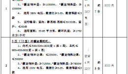 广西壮族自治区桂东人民js金沙6038家用冷暖空调补充采购及安装工程询价招标公告