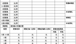 广西壮族自治区桂东人民js金沙6038家用空调年度维保询价招标公告