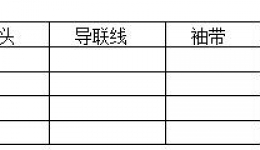 4399js 购买国产监护仪配件一批采购公告
