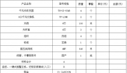 4399js消防控制室设备搬迁工程招标书