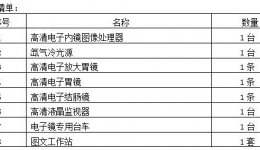 4399js进口高清电子胃肠镜系统询价采购公告