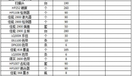 4399js打印机耗材及配件招标书