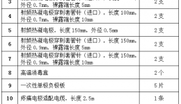 4399js双极控温热凝器询价公告