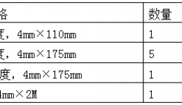 4399js耳镜、鼻窦镜、鼻窦镜导光束招标询价公告
