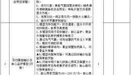 4399js    购买js金沙6038模拟教学设备一批询价采购公告