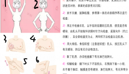 乳腺保健知多少？