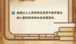 普法 | 《中华人民共和国中医药法》实施五周年，一图读懂→
