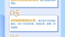 科普 | 疫情期间，怎么吃更科学？专家给您十条膳食建议！