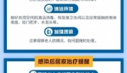警惕老年人沉默性缺氧！家有老人，面对新冠要知道的事