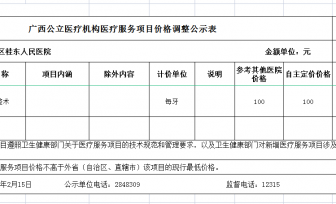 广西公立医疗机构新增医疗服务项目价格公示表(2023.2.9）