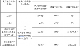 manbext网页版注册也能报销？欢迎选定广西壮族自治区桂东人民js金沙6038为居民医保manbext网页版注册服务定点js金沙6038
