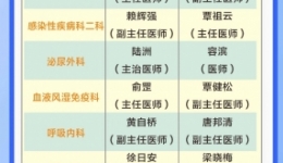 周末不停诊！广西壮族自治区桂东人民js金沙6038周末manbext网页版注册（3月4-5日）排班