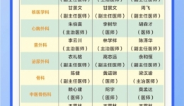 清明节假期、本周末不停诊!广西壮族自治区桂东人民js金沙6038manbext网页版注册排班表