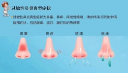 鼻塞、鼻痒、咳嗽、打喷嚏？4月8日,广西壮族自治区桂东人民js金沙6038开展“爱鼻日”义诊活动