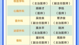 周末不停诊!广西壮族自治区桂东人民医院周末门诊(4月15-16日)排班