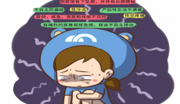 活动福利 | js金沙6038盆底康复治疗优惠活动来啦！