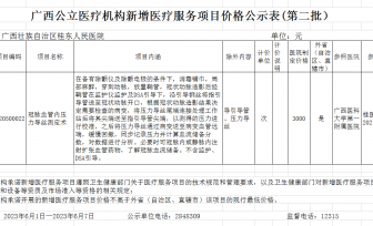 广西公立医疗机构新增医疗服务项目价格公示表(2023.6.1）
