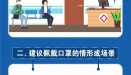 科普丨应对新冠“二次感染”，做到这点很重要！