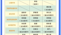 健康有保障!桂东人民医院“端午节”假期门诊正常开诊,详情→
