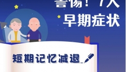 家有老人，你需要警惕这7个信号 | 世界阿尔茨海默病日